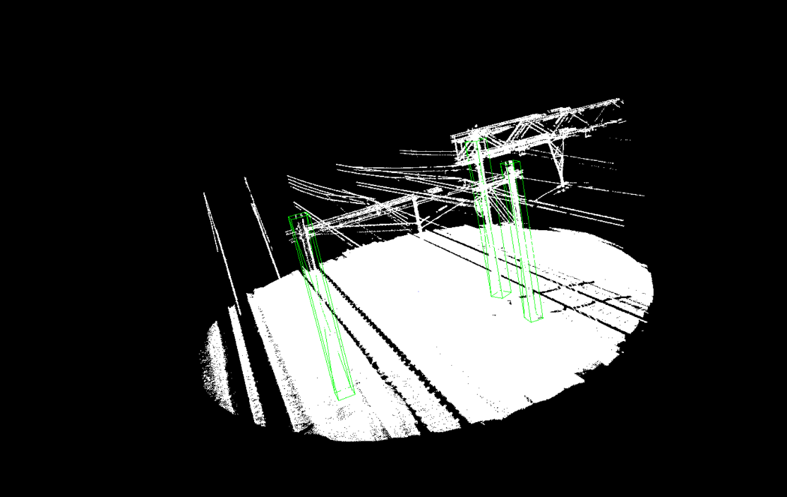 3D-Punktwolke Objekt-Erkennung Showcase