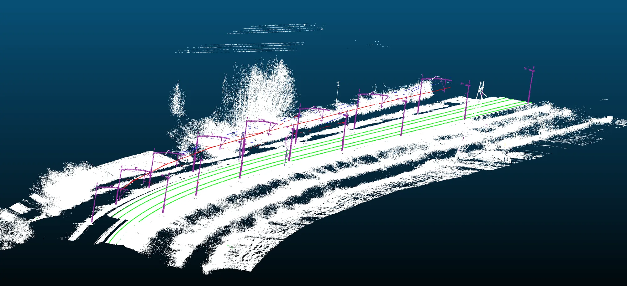 Puntenwolk van het spoor met spoorstaven en bovenleiding geclassificeerd, voor het berekenen van de afstand tot vegetatie